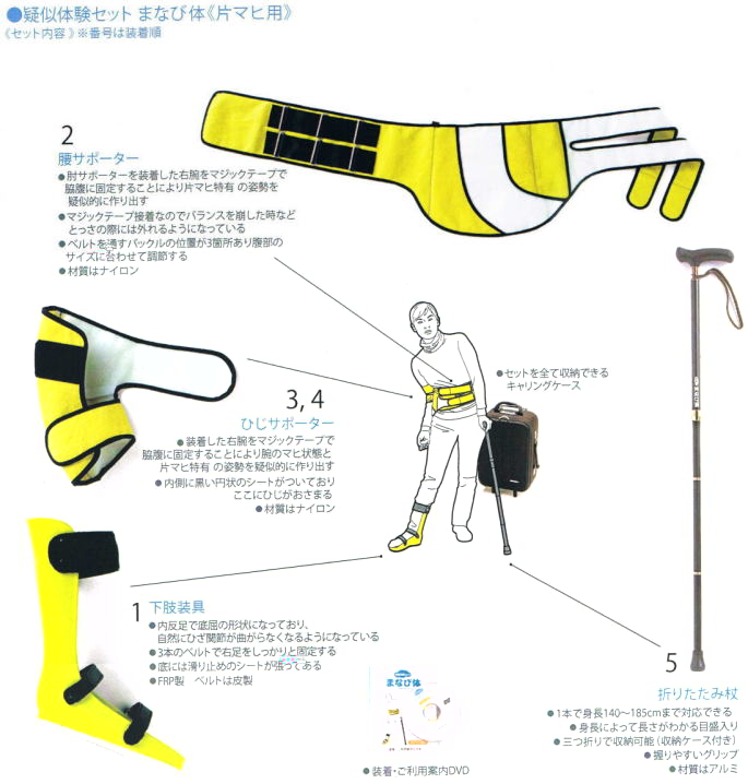 疑似体験セット まなび体 片まひ用